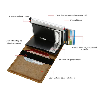 Carbon Fibre Slim RFID Blocking Wallet