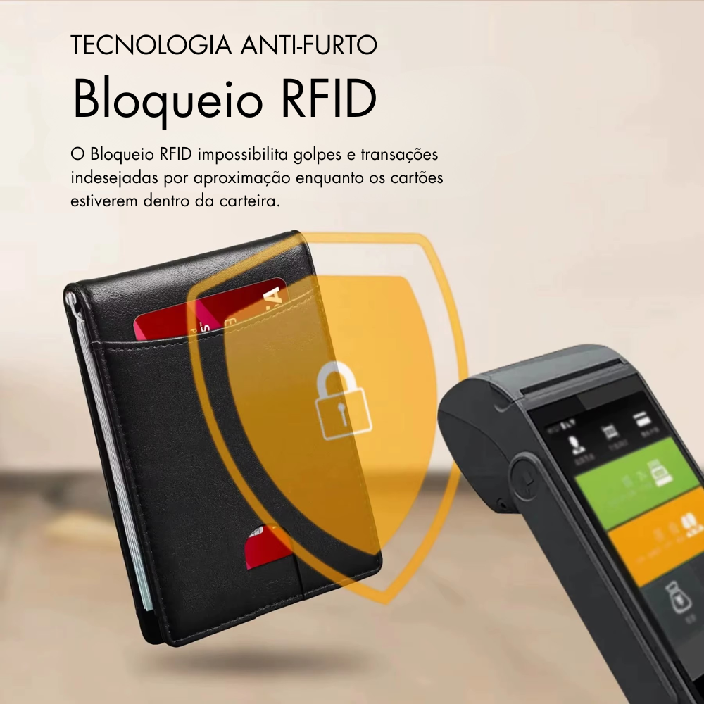 Minimalist Slim Leather RFID Blocking Wallet