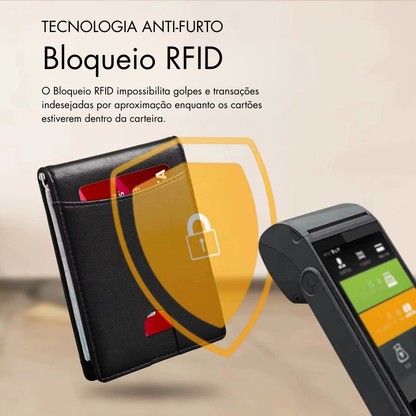 Minimalist Slim Leather RFID Blocking Wallet